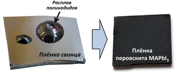 New formation strategy of hybrid perovskites via room temperature reactive polyiodide melts